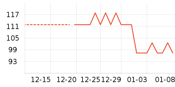 ����/������ʷ�۸�