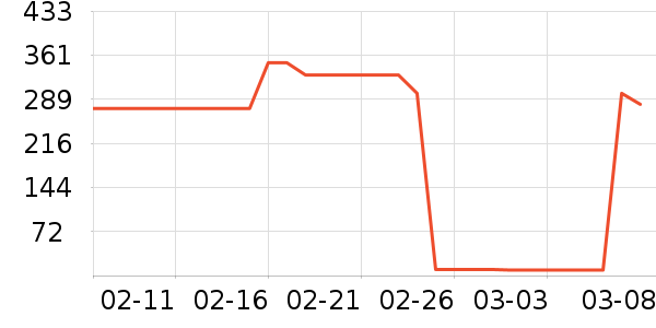 �����������ֱ���ʷ�۸�