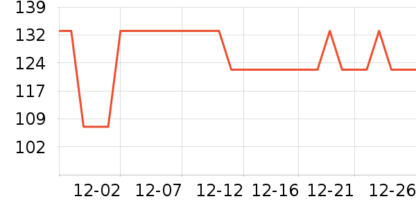 ���滨/������Ʒ��ʷ�۸�