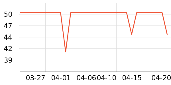 ����˹��ͯ������ʷ�۸�