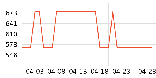 ��Ƶ��ɢ������ʷ�۸�