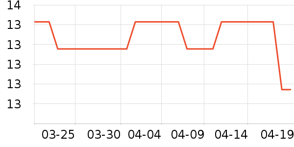 �����ͯ����/ͯ����ʷ�۸�