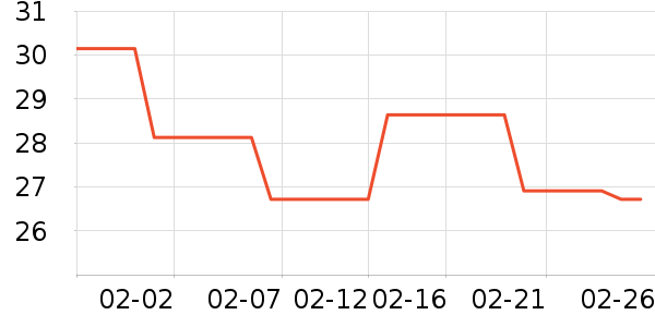 ������ʳ��ʷ�۸�