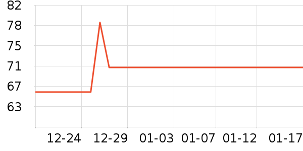 �¹�������ˢ��ʷ�۸�