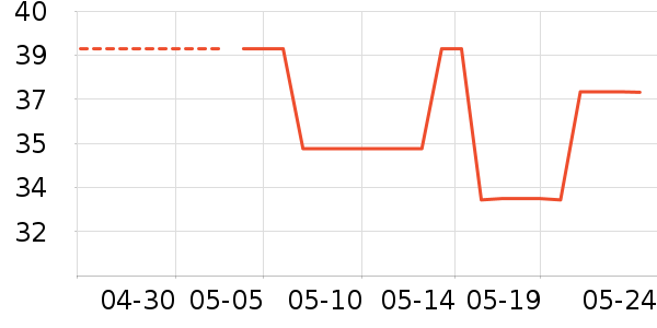 ������������ʷ�۸�