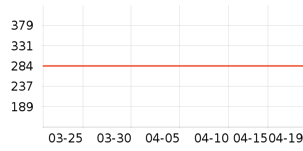 ����������ͯ���޷���ʷ�۸�