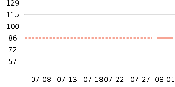 ������ʿ����Ь��ʷ�۸�