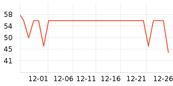 ���ﴨ����/�̲���ʷ�۸�