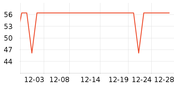 ���ﴨ����/�̲���ʷ�۸�