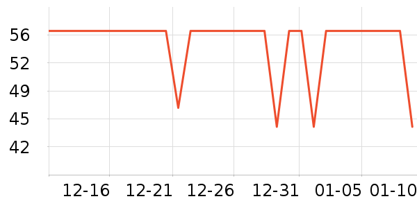 ���ﴨ����/�̲���ʷ�۸�