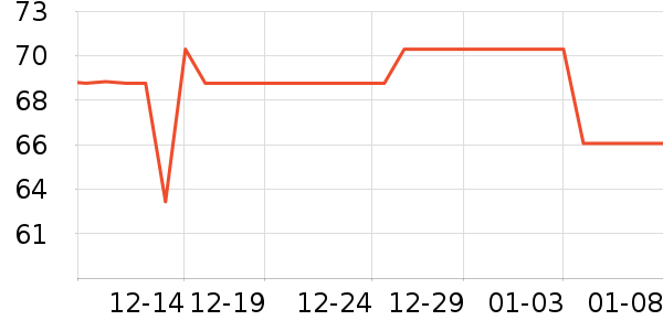 �ֻ���������ʷ�۸�