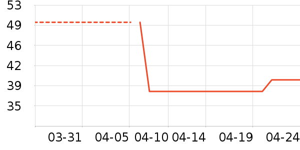 ����ơ��ơ����ʷ�۸�