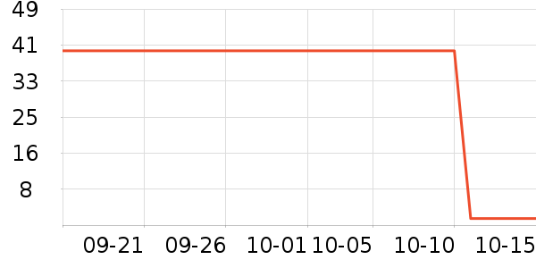 ��������ˢ��ʷ�۸�