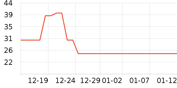 Ʒʤ���߶�����ʷ�۸�