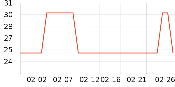 Ʒʤ���߶�����ʷ�۸�