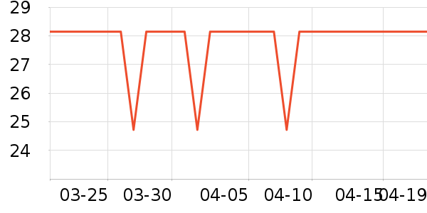 UbrasŮʿ�ڿ���ʷ�۸�