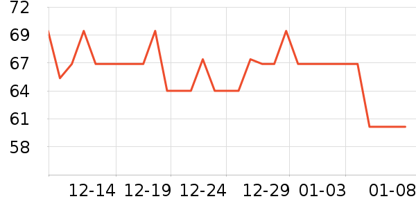 �ֱ���ʪ��ʷ�۸�