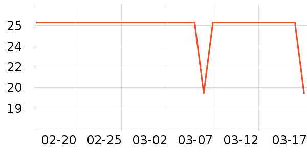 ཿ��׾��������ʷ�۸�