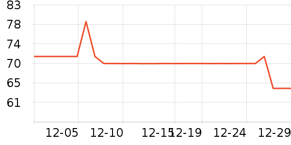 ������������ʳ��ʷ�۸�