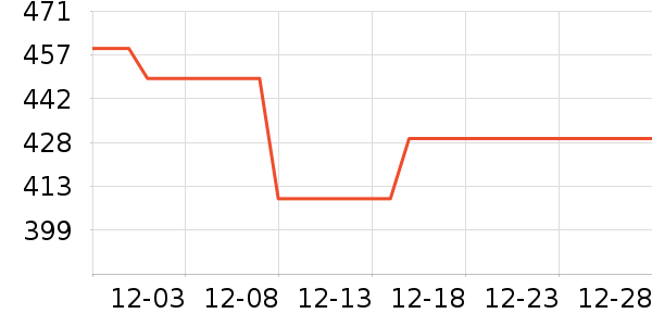 ������ͯ������ʷ�۸�