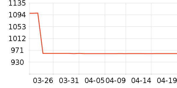 ̽·�߻���Ь����ʷ�۸�