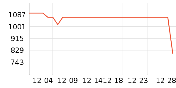 �����ֻ���ʷ�۸�