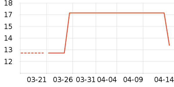 ޭ���谴Ħ��/��Ħ����ʷ�۸�