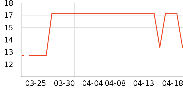 ޭ���谴Ħ��/��Ħ����ʷ�۸�