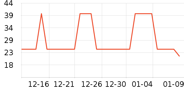 ֲ��ϴ��������ʷ�۸�