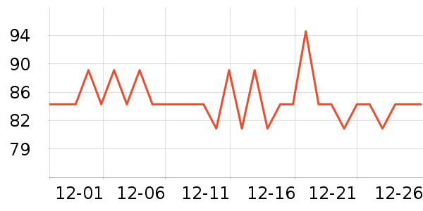 �����ұ�����ʷ�۸�