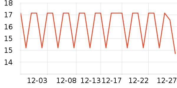 ��³��������/������ʷ�۸�