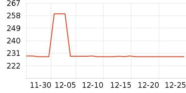 �����ȱ�����ʷ�۸�