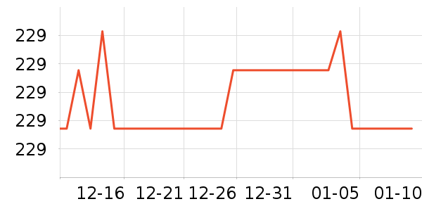 �����ȱ�����ʷ�۸�