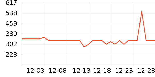 ��������;����ʷ�۸�