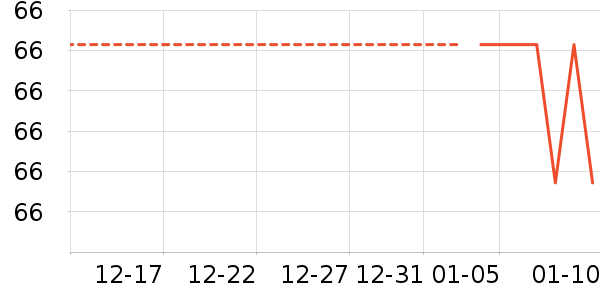 �ɿ�����ʷ�۸�