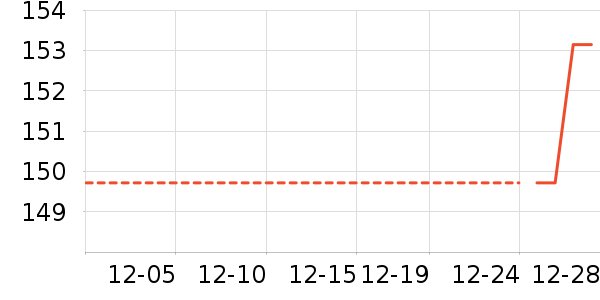 ��ͯ����/������ʷ�۸�