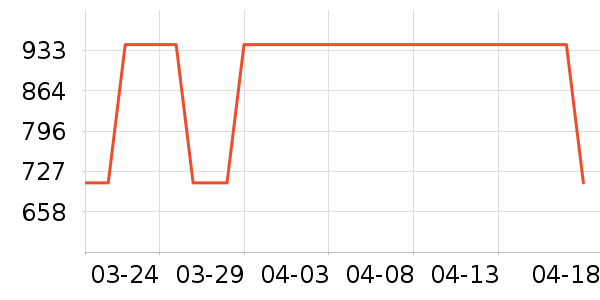 ̫ƽ�������ʷ�۸�