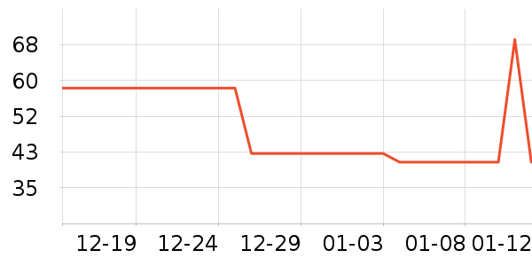 �弪����/����/������ʷ�۸�