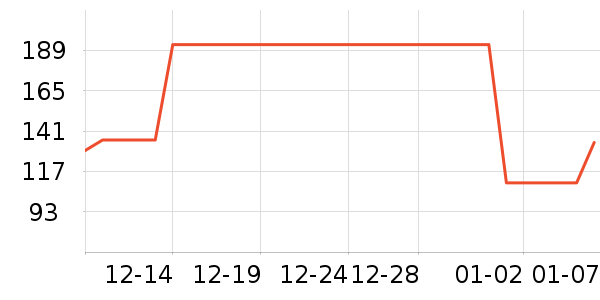 ������/����/������ʷ�۸�