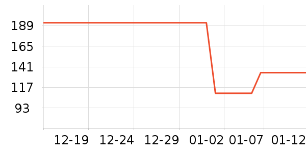 ������/����/������ʷ�۸�