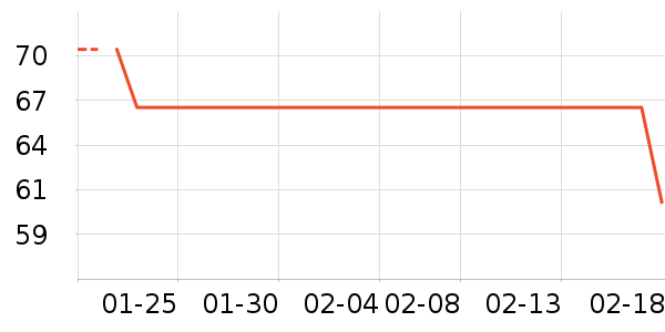 ��ͬ�ĺ��в�ҩ��ʷ�۸�