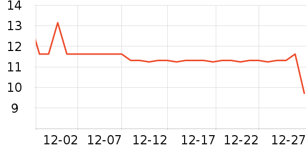 �Ӷ�Բ�׷�/�׺�/������ʷ�۸�