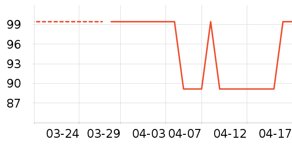 ��ʦͷ�ɲ�����ʷ�۸�