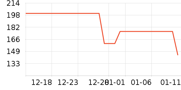 ��ͯ����/������ʷ�۸�