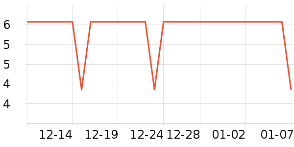 ����ɭ������Ʒ��ʷ�۸�