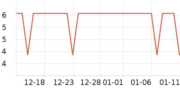 ����ɭ������Ʒ��ʷ�۸�