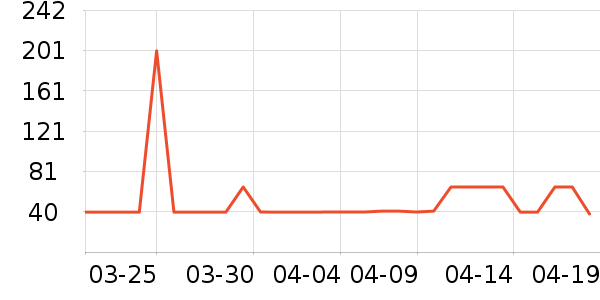 �򰮵�������ʷ�۸�