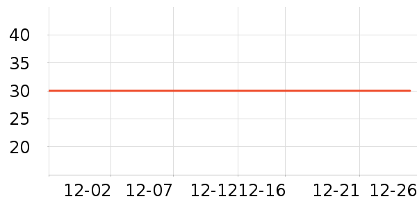 ��ţţ��/��Ʒ��ʷ�۸�