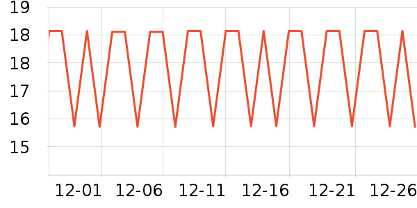 ��ţ����/������ʷ�۸�