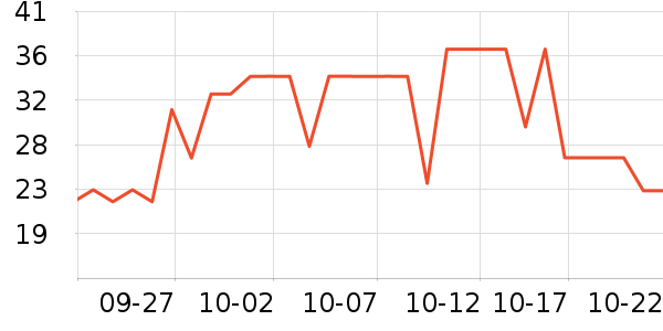 ��ʿ�������۾�/����Һ��ʷ�۸�